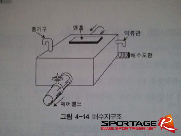 제목 없음.JPG : 수지 몸 구조..jpg