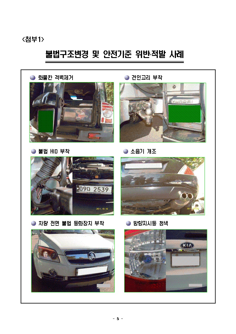 1005.jpg : [서울시] 2011년 자동차 불법개조차량 단속건 현항